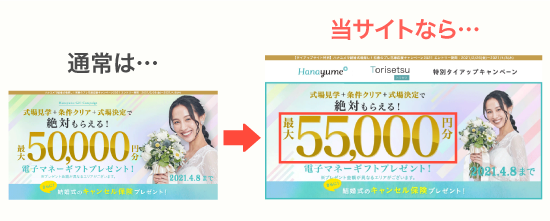 ハナユメ