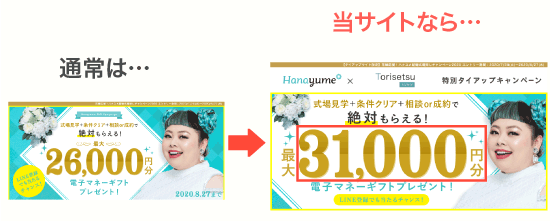 ハナユメ