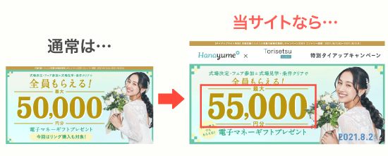 ハナユメ