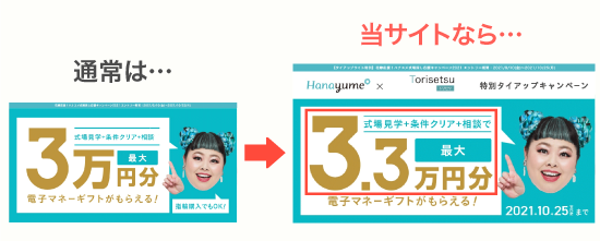 ハナユメ